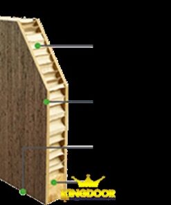 Kết cấu lõi của cửa MDF phủ melamine